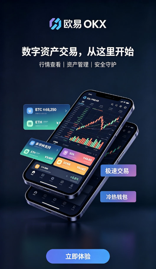欧交易所APP官方下载充值交易配图